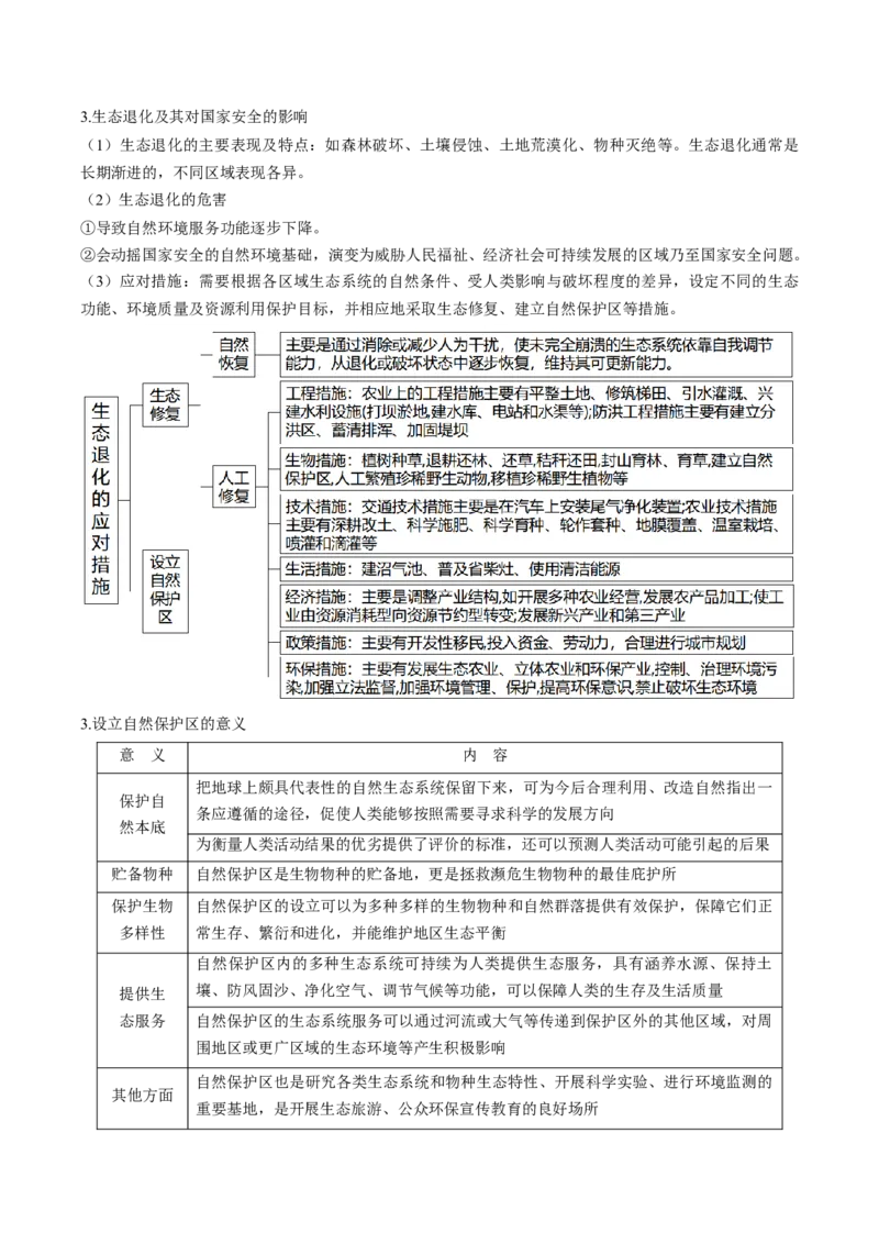 查补知识&middot;通关练专题10资源、环境与国家安全（原卷版）_9.2025地理总复习_2024年新高考资料_5.2024三轮冲刺_查漏补缺2024年高考地理复习冲刺过关（新高考通用）