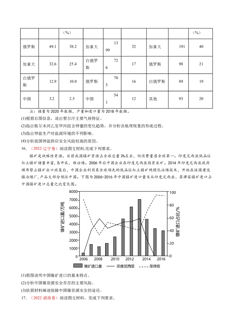 查补知识&middot;通关练专题10资源、环境与国家安全（原卷版）_9.2025地理总复习_2024年新高考资料_5.2024三轮冲刺_查漏补缺2024年高考地理复习冲刺过关（新高考通用）