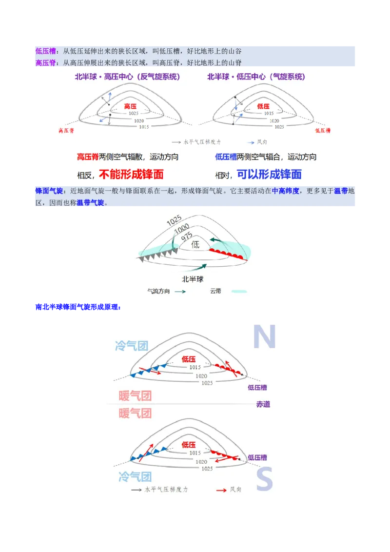 第08讲常见天气系统（讲义）（原卷版）_9.2025地理总复习_2025年新高考资料_一轮复习_2025年高考地理一轮复习讲练测（新教材新高考）