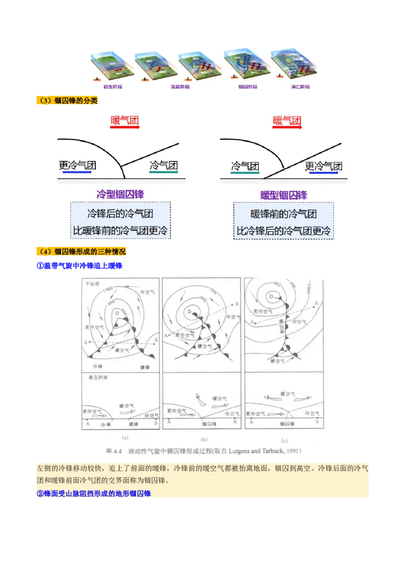 第08讲常见天气系统（讲义）（原卷版）_9.2025地理总复习_2025年新高考资料_一轮复习_2025年高考地理一轮复习讲练测（新教材新高考）
