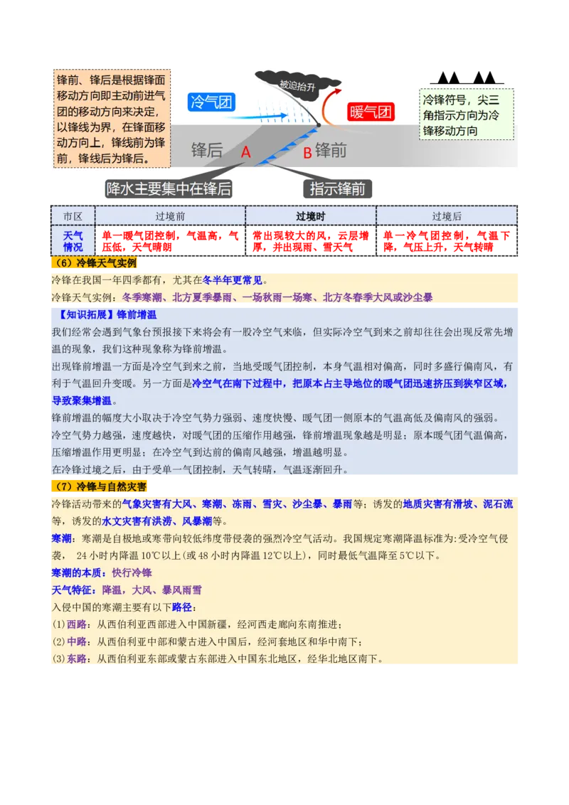 第08讲常见天气系统（讲义）（原卷版）_9.2025地理总复习_2025年新高考资料_一轮复习_2025年高考地理一轮复习讲练测（新教材新高考）