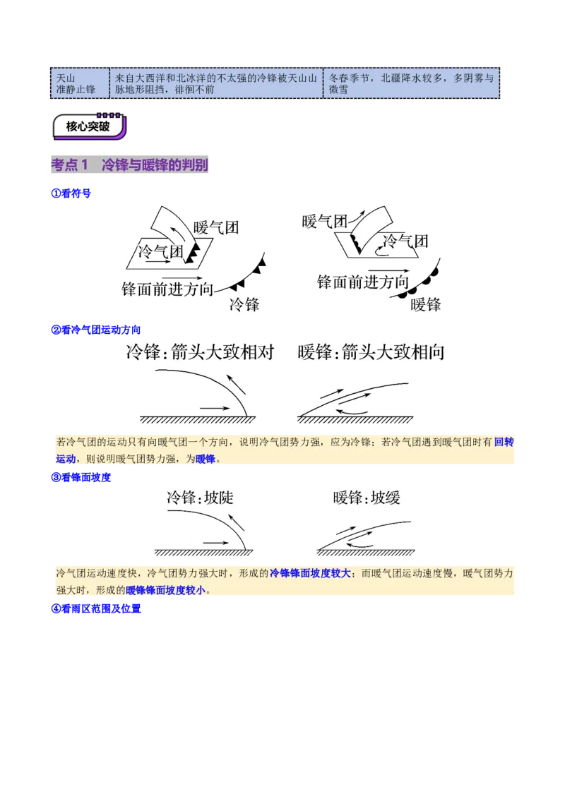 第08讲常见天气系统（讲义）（原卷版）_9.2025地理总复习_2025年新高考资料_一轮复习_2025年高考地理一轮复习讲练测（新教材新高考）
