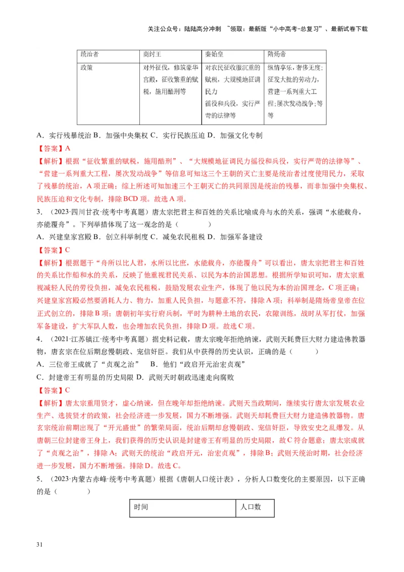 （讲义）专题04隋唐时期：繁荣与开放的时代修改版（解析版）_02中考总复习（2026版更新中）_06-历史-中考总复习_2024年中考复习资料_一轮复习_配套讲义（原卷版+解析版）