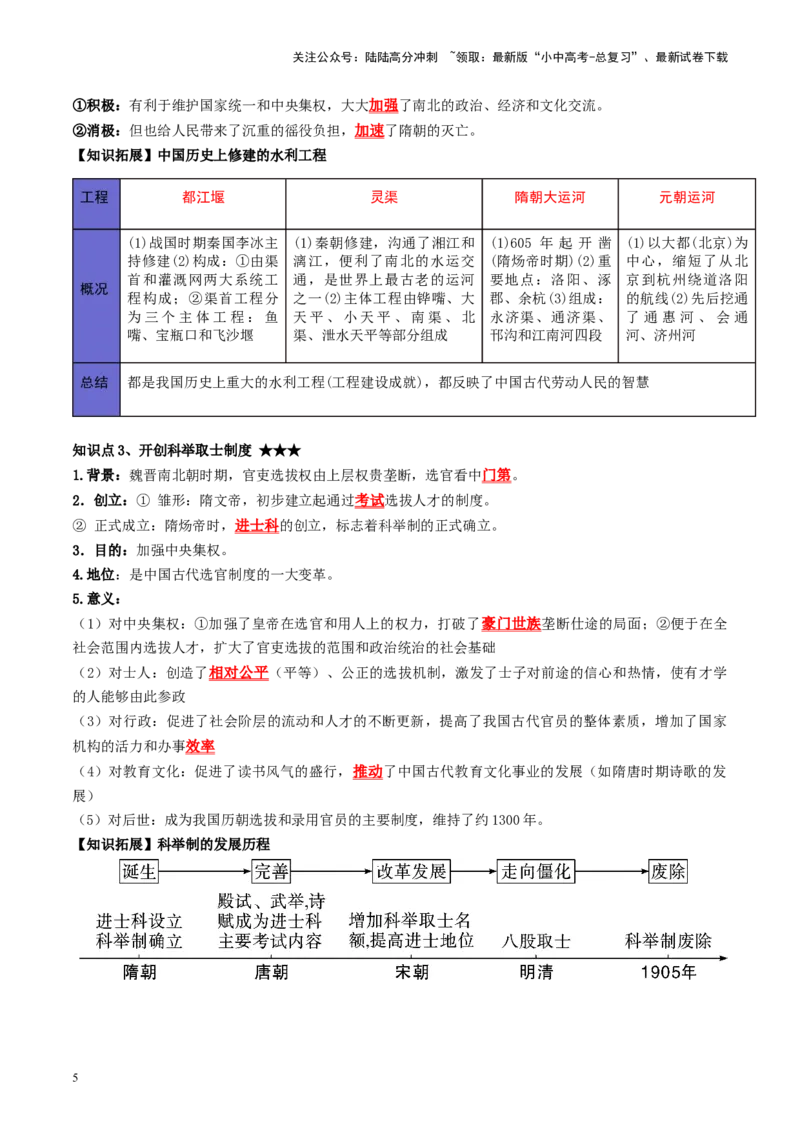 （讲义）专题04隋唐时期：繁荣与开放的时代修改版（解析版）_02中考总复习（2026版更新中）_06-历史-中考总复习_2024年中考复习资料_一轮复习_配套讲义（原卷版+解析版）