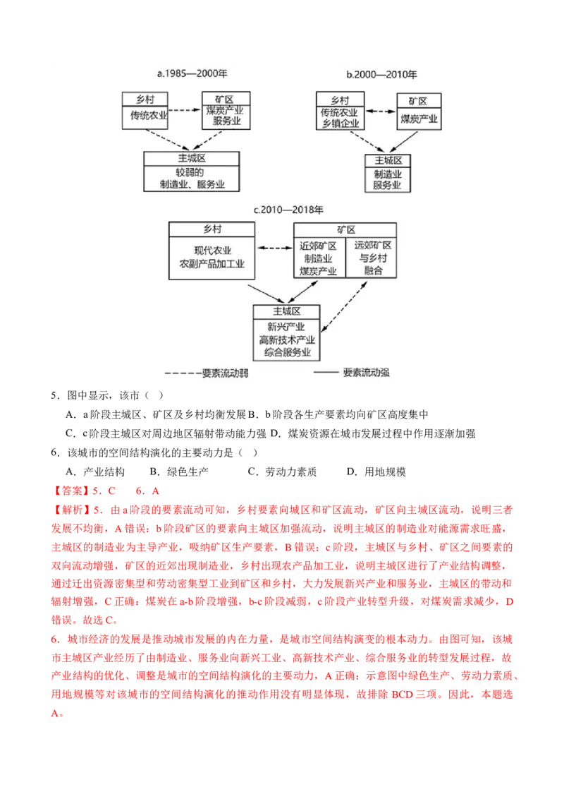 第33讲资源枯竭型城市的转型发展（解析版）_9.2025地理总复习_2024年新高考资料_1.2024一轮复习_2024年高考地理一轮复习讲练测（新教材新高考）