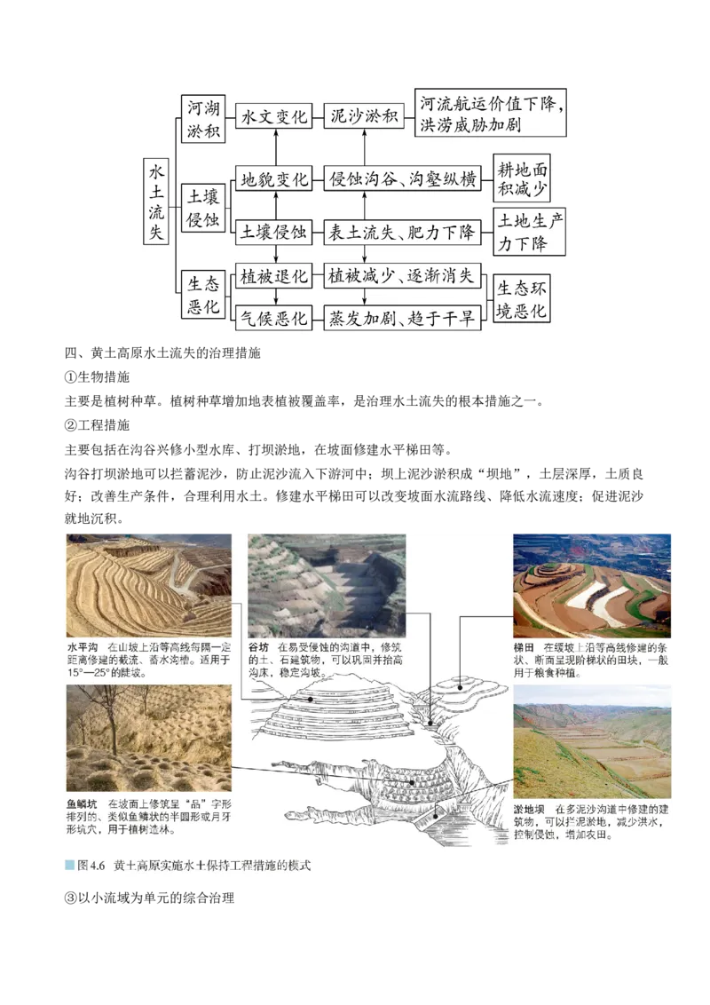 第32讲生态脆弱区的综合治理（讲义）（原卷版）_9.2025地理总复习_2024年新高考资料_1.2024一轮复习_2024年高考地理一轮复习讲练测（新教材新高考）