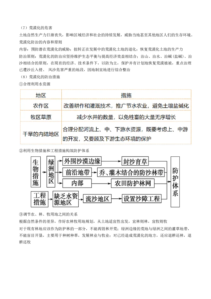 第32讲生态脆弱区的综合治理（讲义）（原卷版）_9.2025地理总复习_2024年新高考资料_1.2024一轮复习_2024年高考地理一轮复习讲练测（新教材新高考）