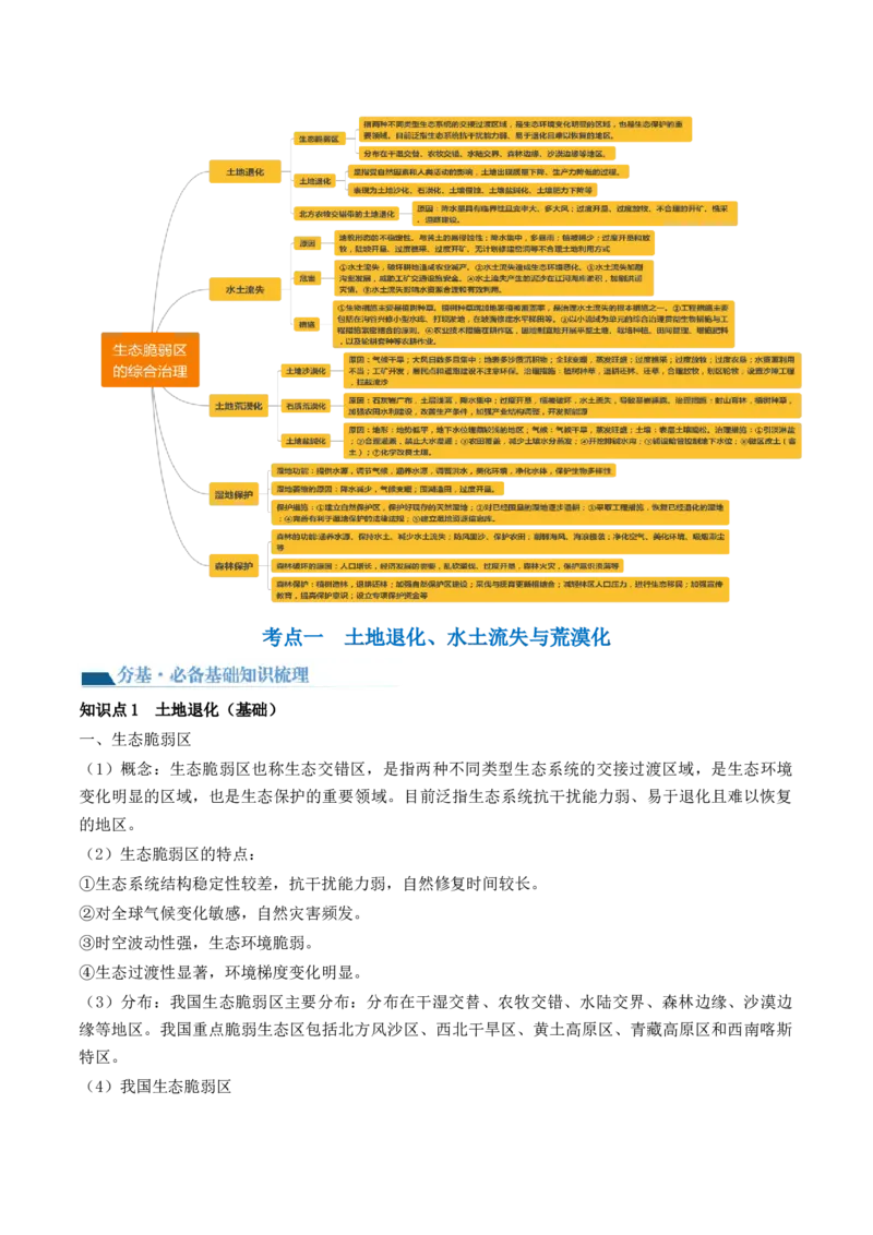 第32讲生态脆弱区的综合治理（讲义）（原卷版）_9.2025地理总复习_2024年新高考资料_1.2024一轮复习_2024年高考地理一轮复习讲练测（新教材新高考）