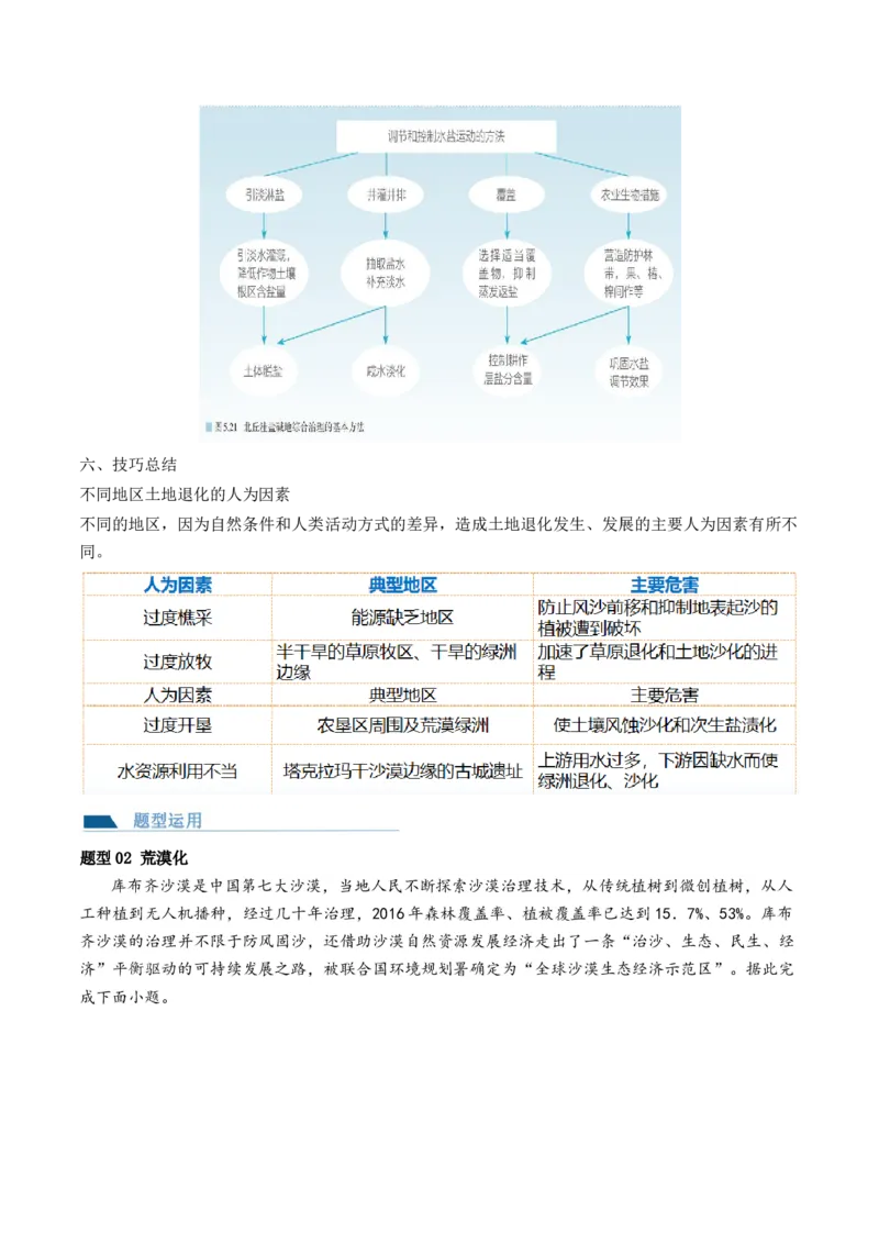 第32讲生态脆弱区的综合治理（讲义）（原卷版）_9.2025地理总复习_2024年新高考资料_1.2024一轮复习_2024年高考地理一轮复习讲练测（新教材新高考）