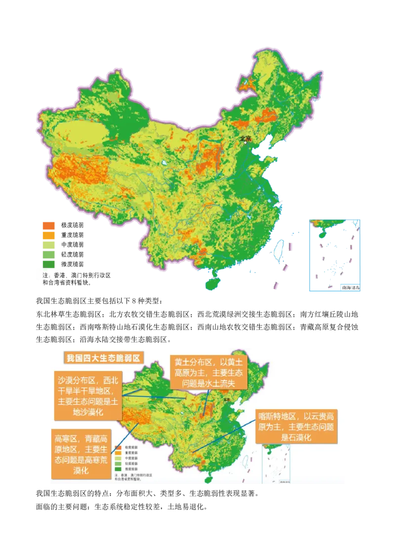 第32讲生态脆弱区的综合治理（讲义）（原卷版）_9.2025地理总复习_2024年新高考资料_1.2024一轮复习_2024年高考地理一轮复习讲练测（新教材新高考）