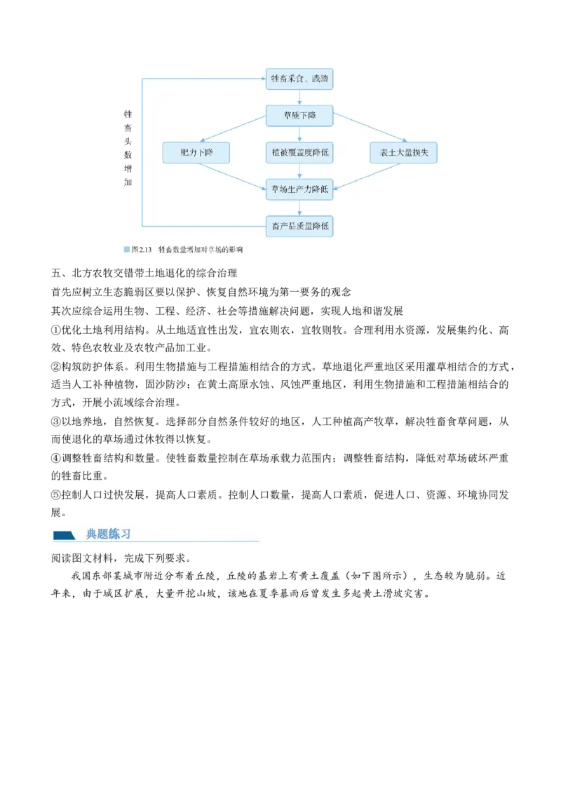 第32讲生态脆弱区的综合治理（讲义）（原卷版）_9.2025地理总复习_2024年新高考资料_1.2024一轮复习_2024年高考地理一轮复习讲练测（新教材新高考）
