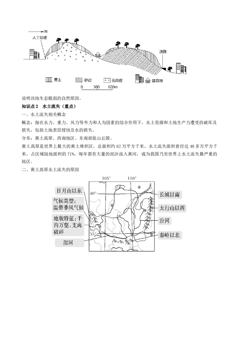 第32讲生态脆弱区的综合治理（讲义）（原卷版）_9.2025地理总复习_2024年新高考资料_1.2024一轮复习_2024年高考地理一轮复习讲练测（新教材新高考）