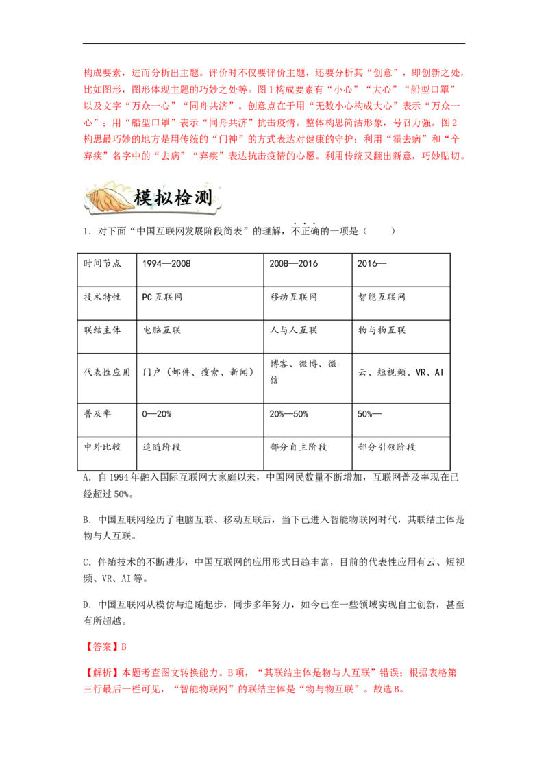 专题09图文转换-2023年高考语文毕业班二轮热点题型归纳与变式演练（全国通用）（解析版）_1.2025语文总复习_赠送：通用版（老高考）复习资料_二轮复习