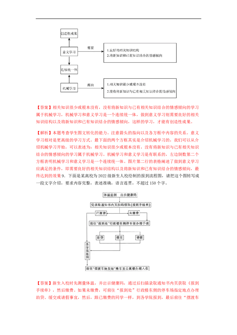 专题09图文转换-2023年高考语文毕业班二轮热点题型归纳与变式演练（全国通用）（解析版）_1.2025语文总复习_赠送：通用版（老高考）复习资料_二轮复习