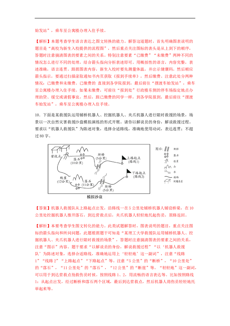 专题09图文转换-2023年高考语文毕业班二轮热点题型归纳与变式演练（全国通用）（解析版）_1.2025语文总复习_赠送：通用版（老高考）复习资料_二轮复习