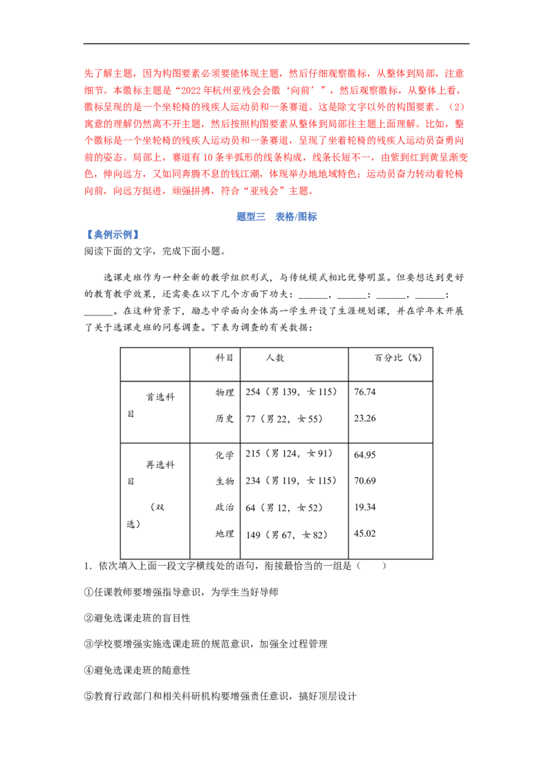 专题09图文转换-2023年高考语文毕业班二轮热点题型归纳与变式演练（全国通用）（解析版）_1.2025语文总复习_赠送：通用版（老高考）复习资料_二轮复习