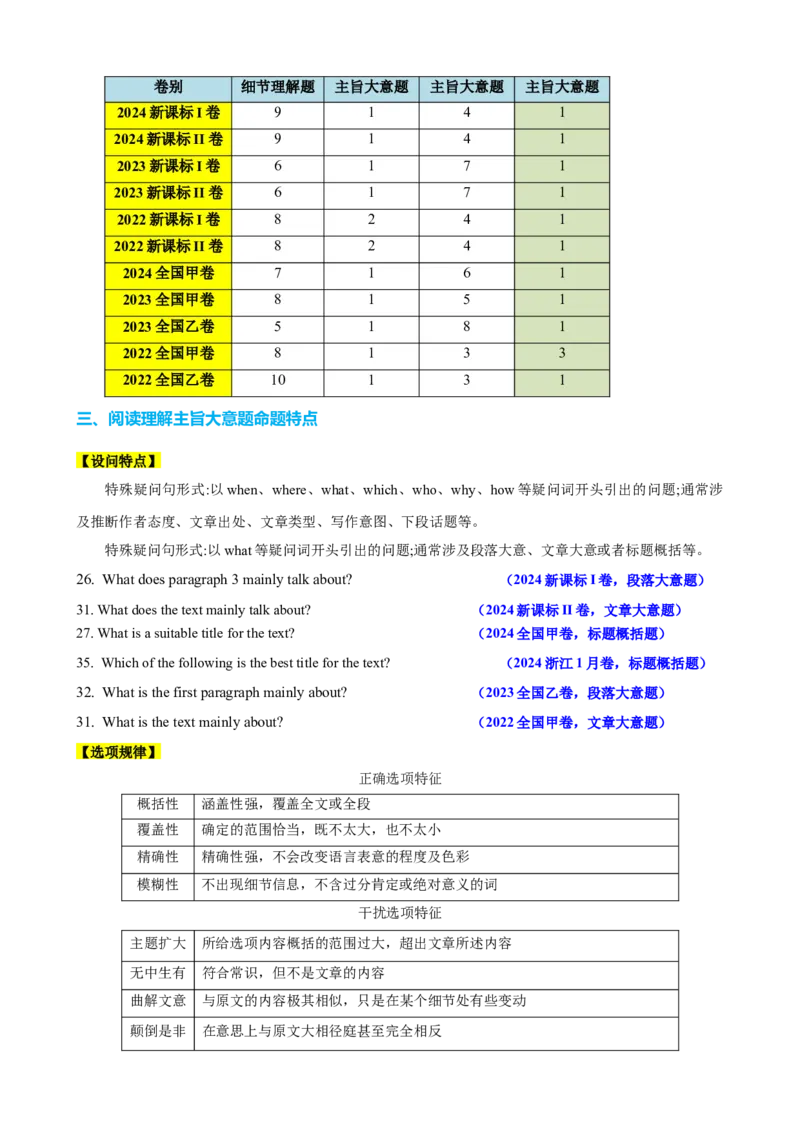专题41阅读理解之主旨大意题（讲案）原卷版_3.2025英语总复习_2025年新高考资料_一轮复习_2025年高考英语一轮复习知识清单