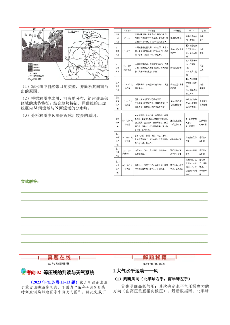 第8~10题大气运动-备战2024年高考地理临考题号押题（江苏卷）（原卷版）_9.2025地理总复习_2024年新高考资料_5.2024三轮冲刺_备战2024年高考地理临考题号押题（江苏卷）323403113