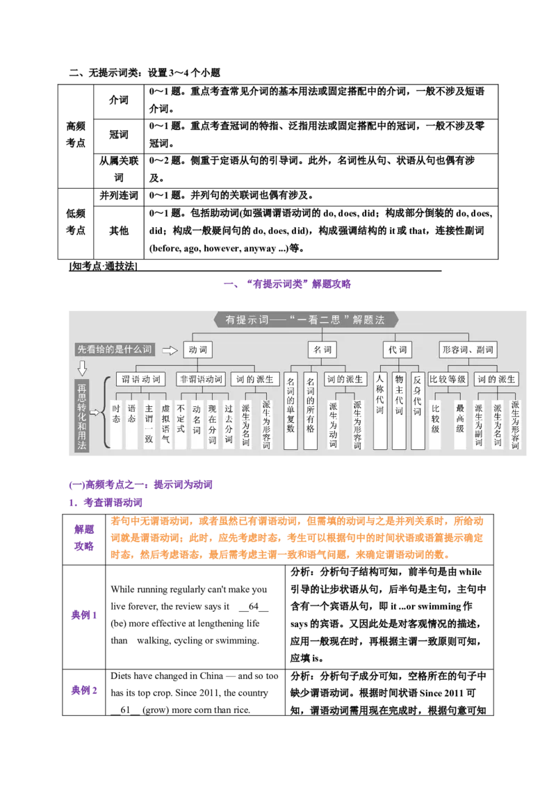 专题51.语法填空&mdash;&mdash;一看两思（教师版）---2023届高三英语总复习（通用版）_3.2025英语总复习_2023年新高考资料_专项复习_2023届高三英语总复习