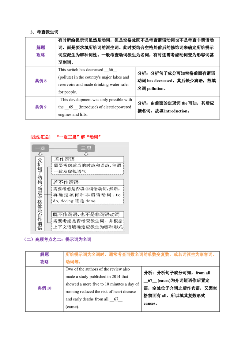 专题51.语法填空&mdash;&mdash;一看两思（教师版）---2023届高三英语总复习（通用版）_3.2025英语总复习_2023年新高考资料_专项复习_2023届高三英语总复习