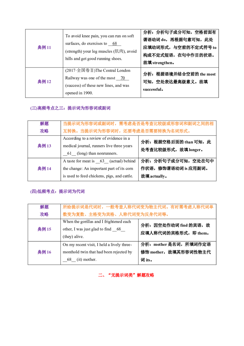 专题51.语法填空&mdash;&mdash;一看两思（教师版）---2023届高三英语总复习（通用版）_3.2025英语总复习_2023年新高考资料_专项复习_2023届高三英语总复习