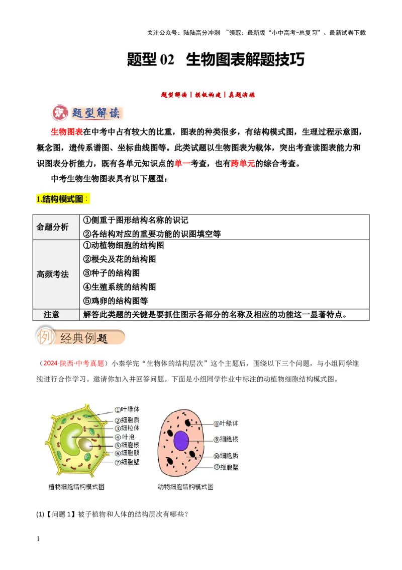 题型02生物图表解题技巧（解析版）_02中考总复习（2026版更新中）_08-生物-中考总复习_2025中考复习资料_2025年中考生物答题方法模板_题型02生物图表解题技巧-2025年中考生物答题方法模板