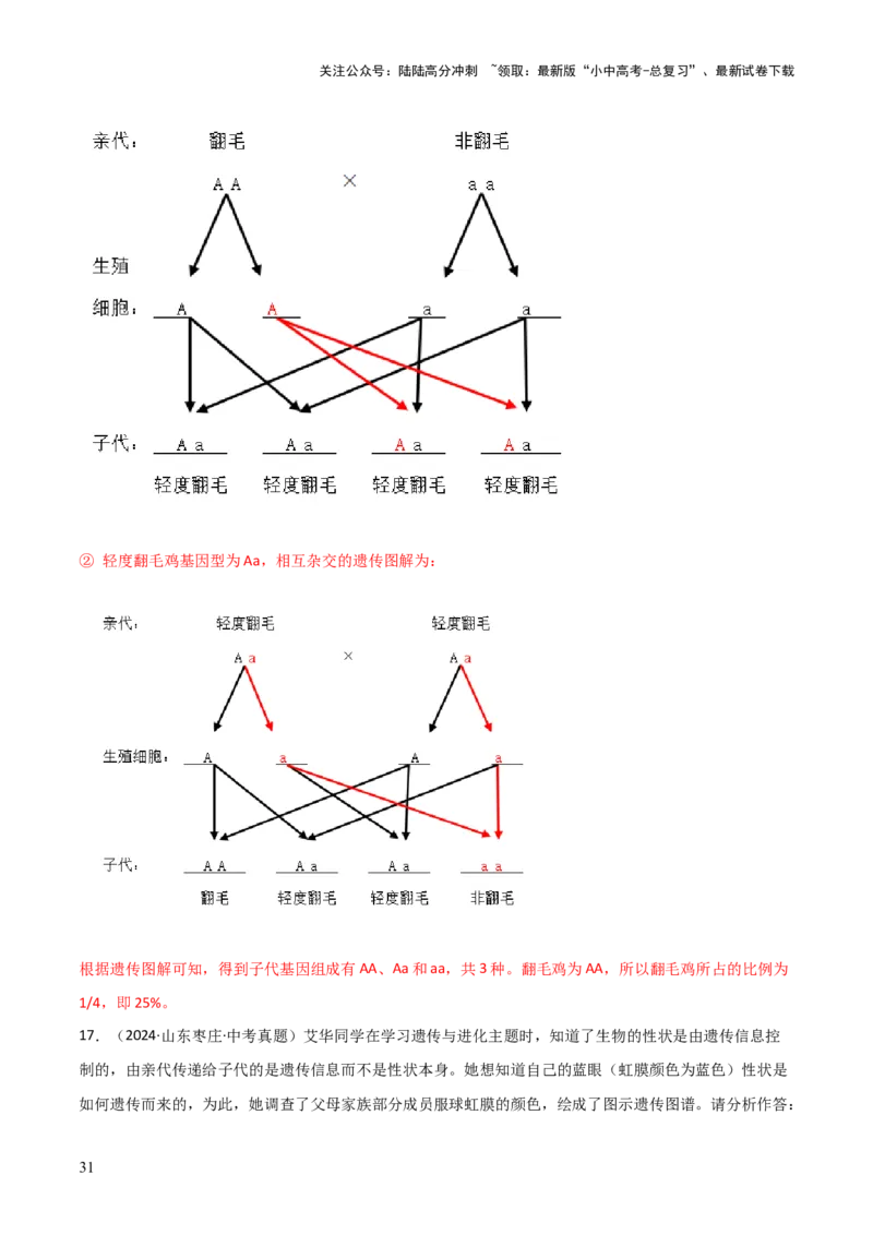 题型02生物图表解题技巧（解析版）_02中考总复习（2026版更新中）_08-生物-中考总复习_2025中考复习资料_2025年中考生物答题方法模板_题型02生物图表解题技巧-2025年中考生物答题方法模板