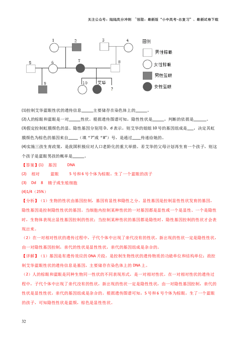 题型02生物图表解题技巧（解析版）_02中考总复习（2026版更新中）_08-生物-中考总复习_2025中考复习资料_2025年中考生物答题方法模板_题型02生物图表解题技巧-2025年中考生物答题方法模板