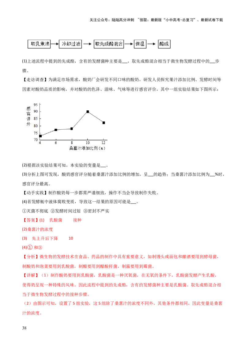 题型02生物图表解题技巧（解析版）_02中考总复习（2026版更新中）_08-生物-中考总复习_2025中考复习资料_2025年中考生物答题方法模板_题型02生物图表解题技巧-2025年中考生物答题方法模板