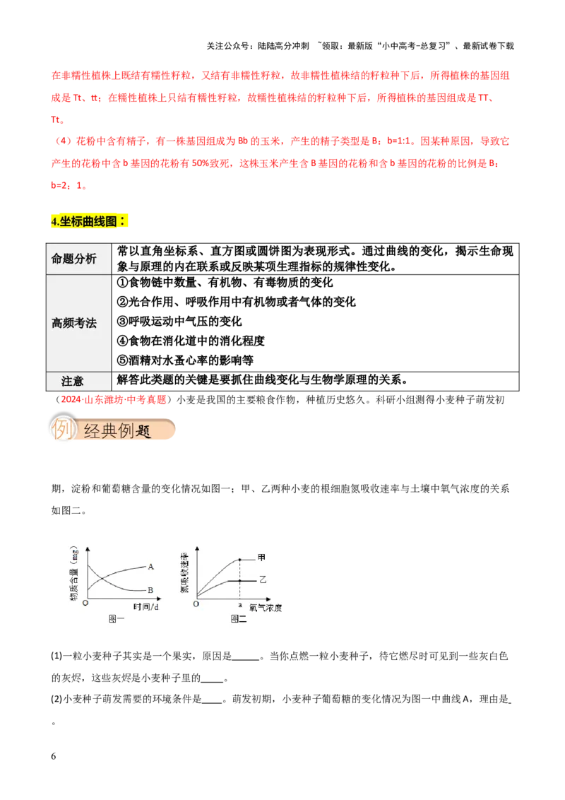 题型02生物图表解题技巧（解析版）_02中考总复习（2026版更新中）_08-生物-中考总复习_2025中考复习资料_2025年中考生物答题方法模板_题型02生物图表解题技巧-2025年中考生物答题方法模板