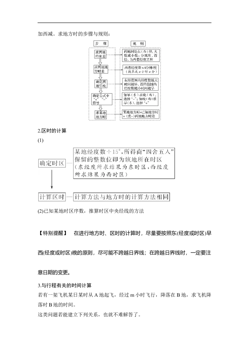 第4讲地球的自转运动_9.2025地理总复习_赠品通用版（老高考）复习资料_一轮复习_2023年高考地理一轮复习讲义+课件（全国版）_2023年高考地理一轮复习讲义（全国版）_赠补充习题