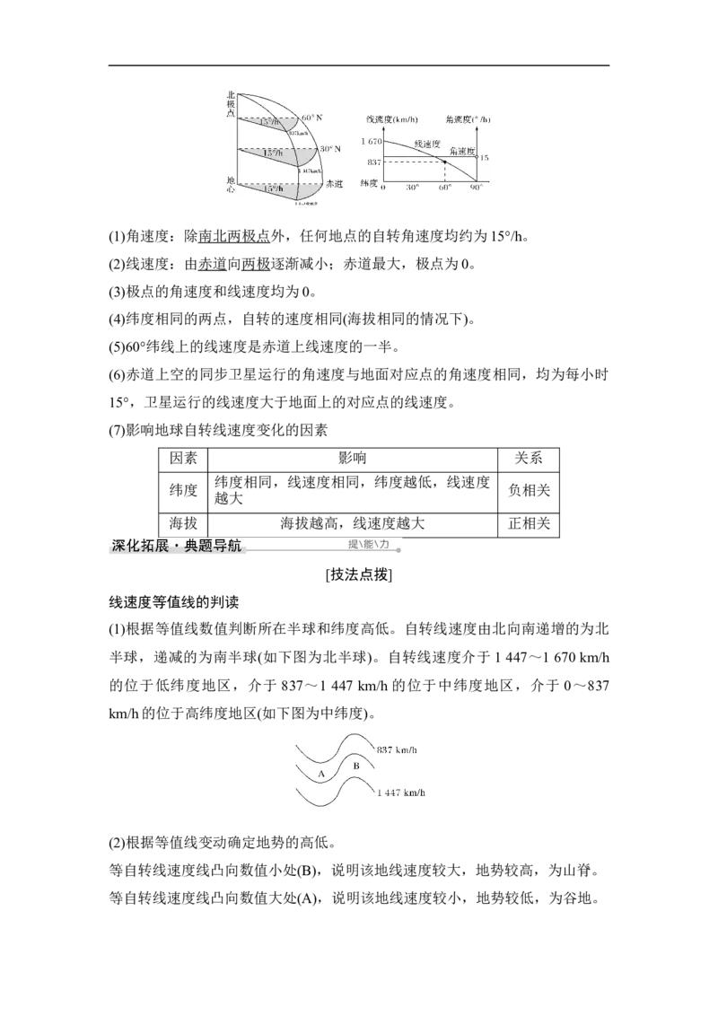 第4讲地球的自转运动_9.2025地理总复习_赠品通用版（老高考）复习资料_一轮复习_2023年高考地理一轮复习讲义+课件（全国版）_2023年高考地理一轮复习讲义（全国版）_赠补充习题