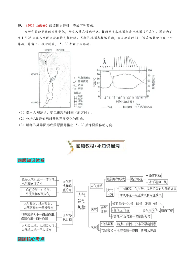 查补知识&middot;通关练专题02大气的运动（原卷版）_9.2025地理总复习_2024年新高考资料_5.2024三轮冲刺_查漏补缺2024年高考地理复习冲刺过关（新高考通用）