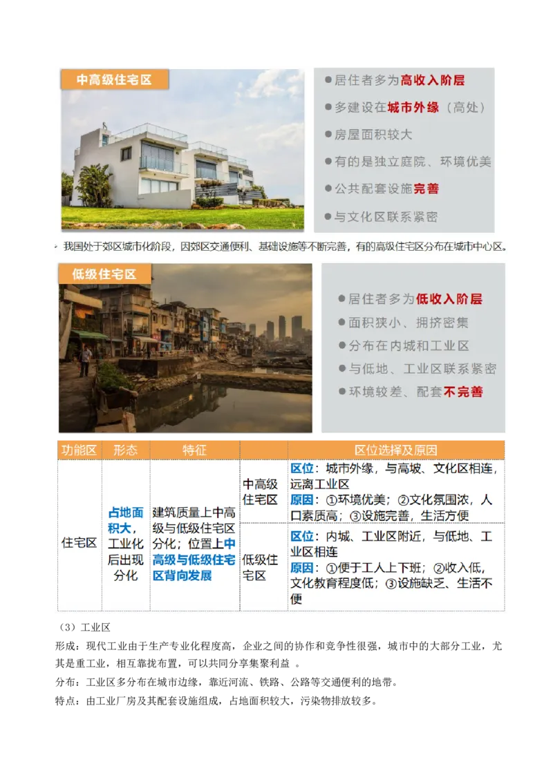 第22讲城乡空间结构和景观（讲义）（原卷版）_9.2025地理总复习_2024年新高考资料_1.2024一轮复习_2024年高考地理一轮复习讲练测（新教材新高考）