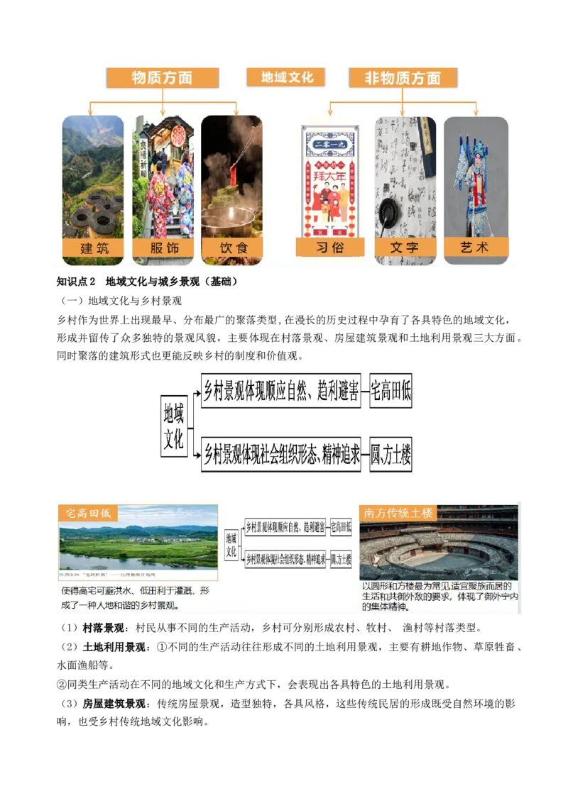 第22讲城乡空间结构和景观（讲义）（原卷版）_9.2025地理总复习_2024年新高考资料_1.2024一轮复习_2024年高考地理一轮复习讲练测（新教材新高考）