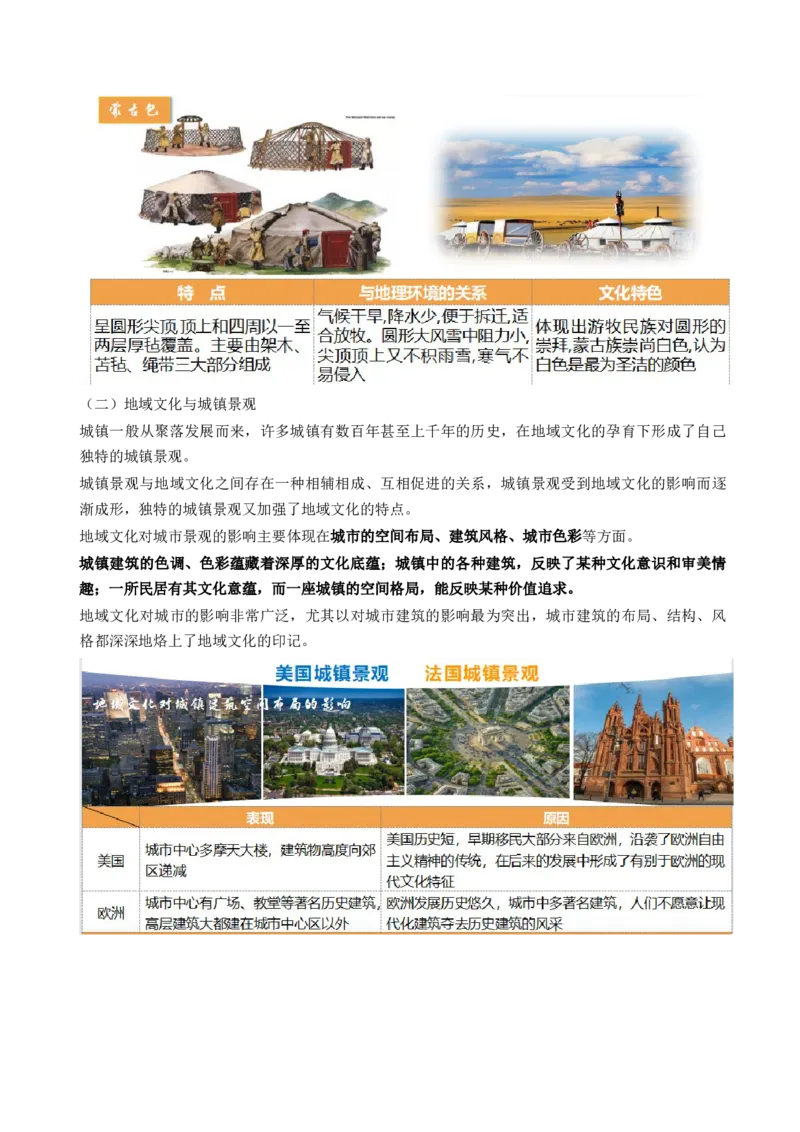 第22讲城乡空间结构和景观（讲义）（原卷版）_9.2025地理总复习_2024年新高考资料_1.2024一轮复习_2024年高考地理一轮复习讲练测（新教材新高考）