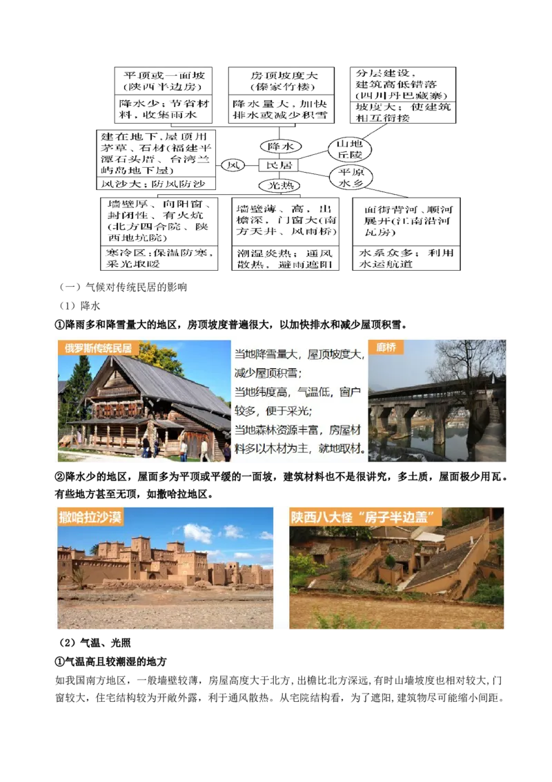 第22讲城乡空间结构和景观（讲义）（原卷版）_9.2025地理总复习_2024年新高考资料_1.2024一轮复习_2024年高考地理一轮复习讲练测（新教材新高考）