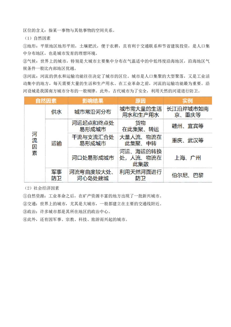 第22讲城乡空间结构和景观（讲义）（原卷版）_9.2025地理总复习_2024年新高考资料_1.2024一轮复习_2024年高考地理一轮复习讲练测（新教材新高考）