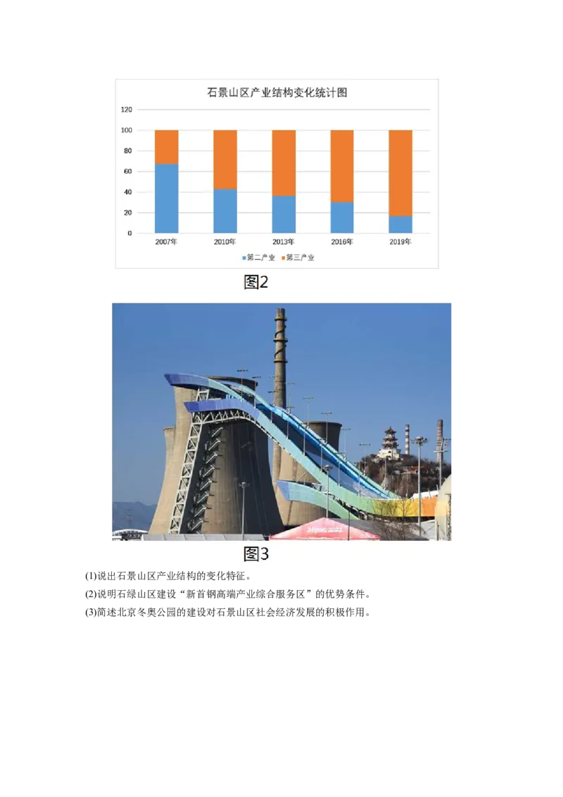 工业（原卷版）-2023届高三地理一轮复习主观题暑期分专题训练_9.2025地理总复习_赠品通用版（老高考）复习资料_一轮复习