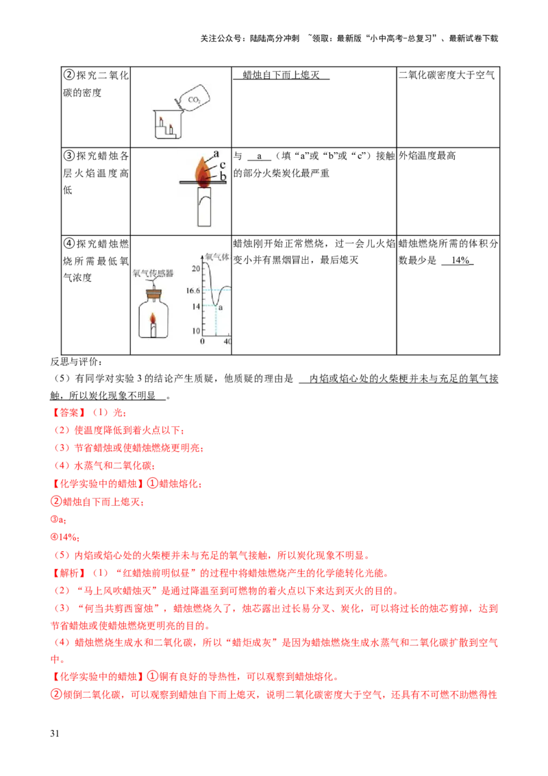 题型04科学探究题（解析版）_02中考总复习（2026版更新中）_05-化学-中考总复习_2024年中考复习资料_三轮复习_查漏补缺2024年中考化学复习冲刺过关（全国通用）_查补能力&bull;提升练