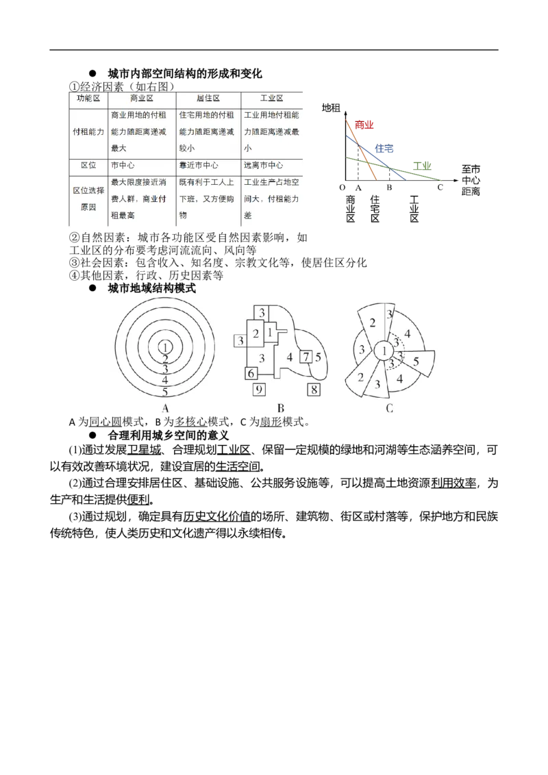 讲+练8.1城乡区位与城乡内部空间结构-考点聚焦2023年高考地理总复习讲练测_9.2025地理总复习_赠品通用版（老高考）复习资料_专项复习