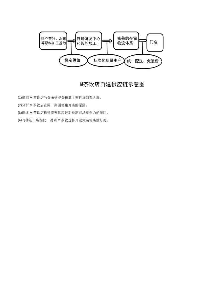 考点巩固卷11工业与服务业-2024年高考地理一轮复习考点通关卷（新高考通用）（原卷版）_9.2025地理总复习_2024年新高考资料_1.2024一轮复习