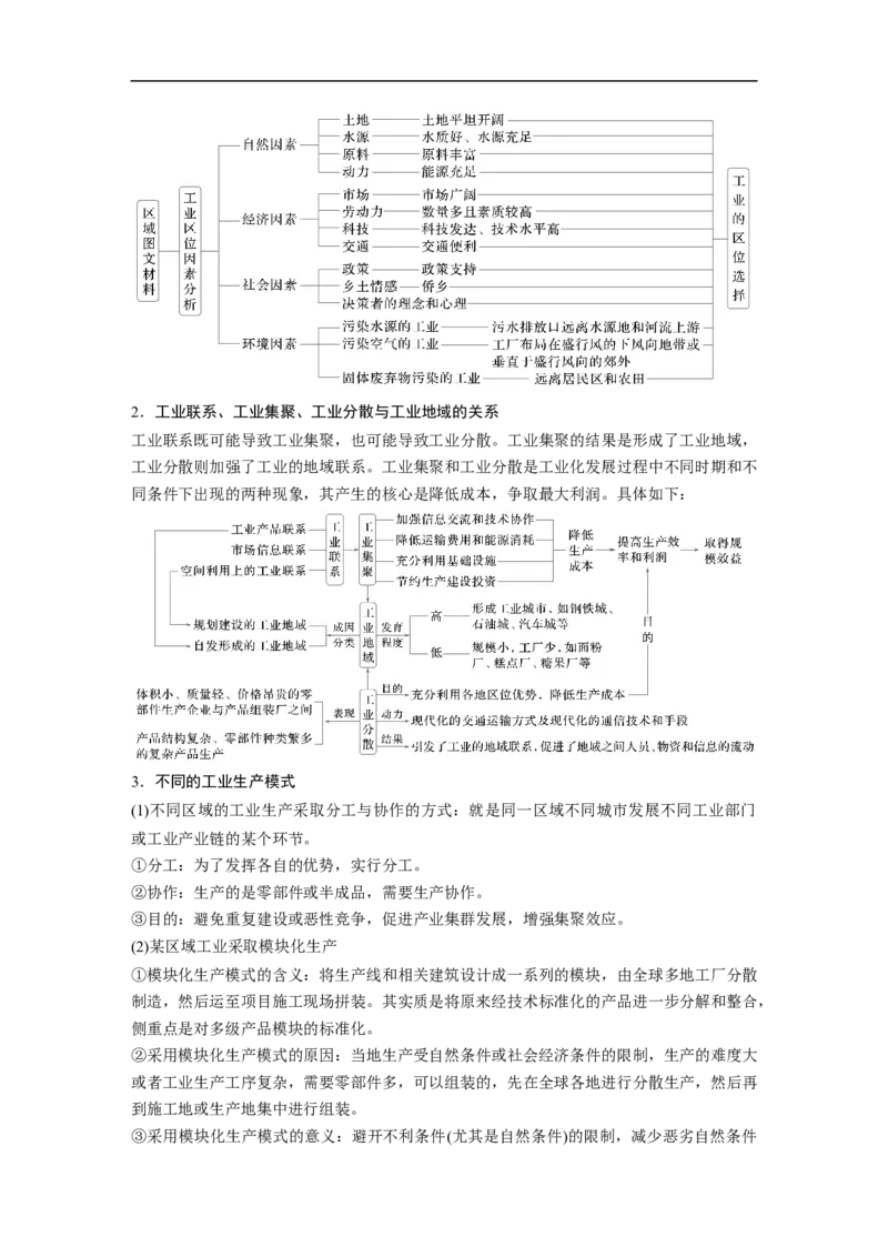 第三部分　大单元7　产业活动与区域发展_9.2025地理总复习_2025年新高考资料_二轮复习_2025年高考地理二轮复习讲义+专题强化练（学生版）_复习讲义