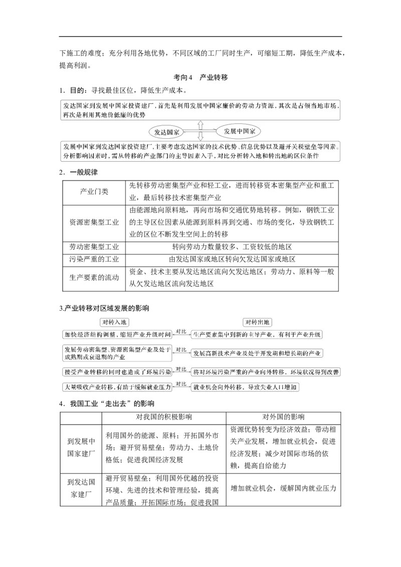 第三部分　大单元7　产业活动与区域发展_9.2025地理总复习_2025年新高考资料_二轮复习_2025年高考地理二轮复习讲义+专题强化练（学生版）_复习讲义