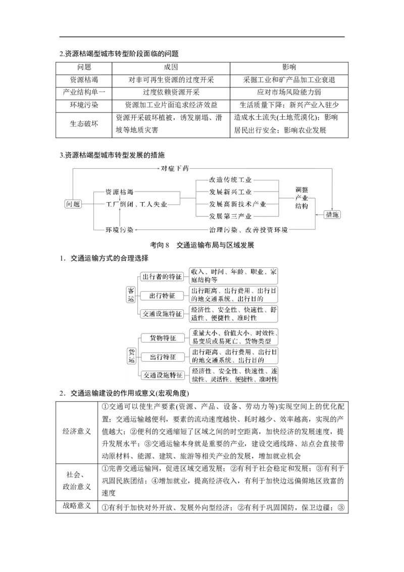 第三部分　大单元7　产业活动与区域发展_9.2025地理总复习_2025年新高考资料_二轮复习_2025年高考地理二轮复习讲义+专题强化练（学生版）_复习讲义