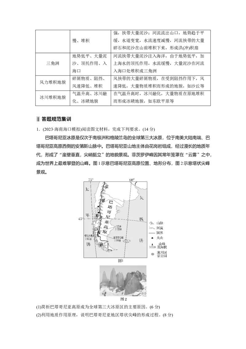 第五章　第3讲　课时33　海岸地貌与冰川地貌_9.2025地理总复习_2025年新高考资料_一轮复习_2025高考大一轮复习讲义+练习（完结）_2025高考大一轮复习地理（人教版）