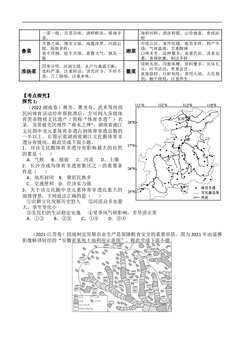 讲+练8.3地域文化与城乡景观-考点聚焦2023年高考地理总复习讲练测_9.2025地理总复习_赠品通用版（老高考）复习资料_专项复习_考点聚焦2023年高考地理总复习讲练测
