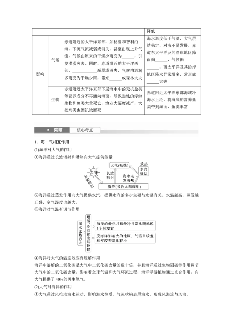 第四章　课时25　海&mdash;气相互作用_9.2025地理总复习_2025年新高考资料_一轮复习_2025高考大一轮复习讲义+练习（完结）_2025高考大一轮复习地理（人教版）_2025大一轮复习讲义