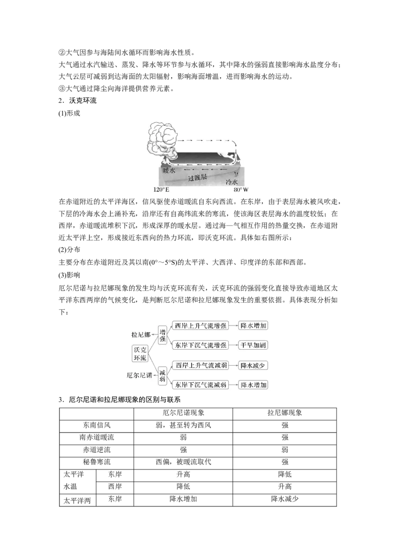 第四章　课时25　海&mdash;气相互作用_9.2025地理总复习_2025年新高考资料_一轮复习_2025高考大一轮复习讲义+练习（完结）_2025高考大一轮复习地理（人教版）_2025大一轮复习讲义