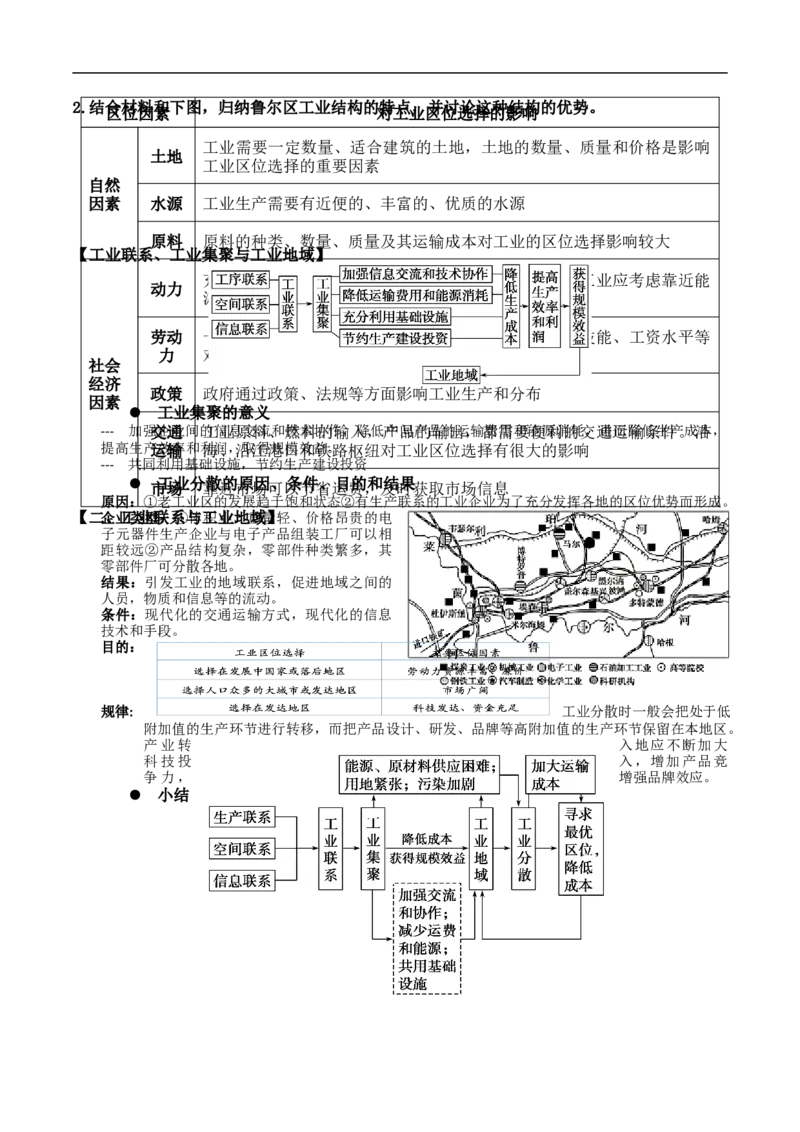 讲+练9.2工业区位因素与产业转移（含资源枯竭地区的发展）-考点聚焦2023年高考地理总复习讲练测_9.2025地理总复习_赠品通用版（老高考）复习资料_专项复习